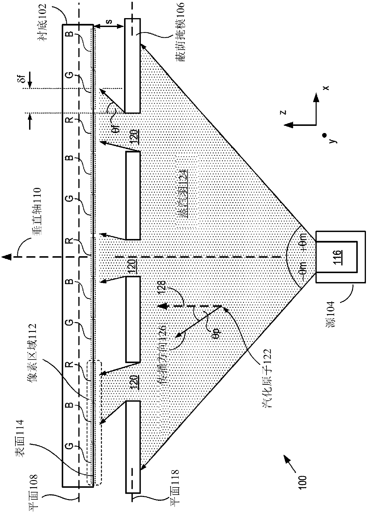 High-precision shadow-mask-deposition system and method therefor