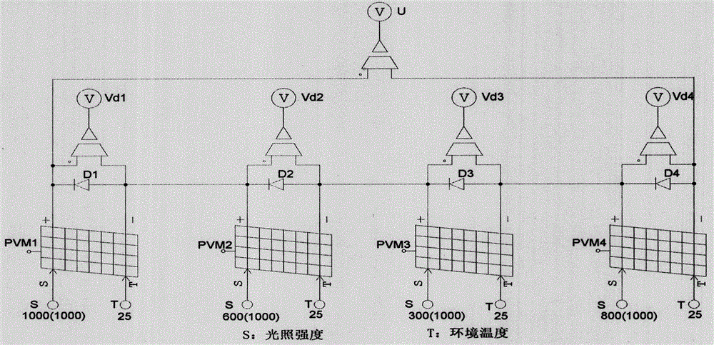 Tracking method for maximum power point (MPP) of tandem photovoltaic modules