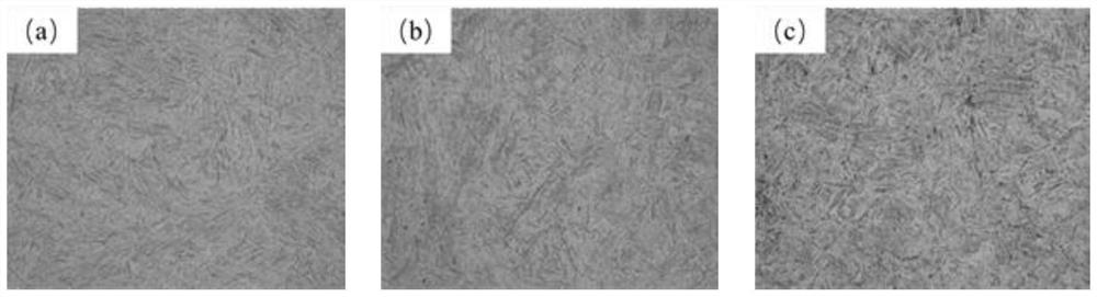 A preparation method of free-cutting high-strength multi-phase non-quenched and tempered steel