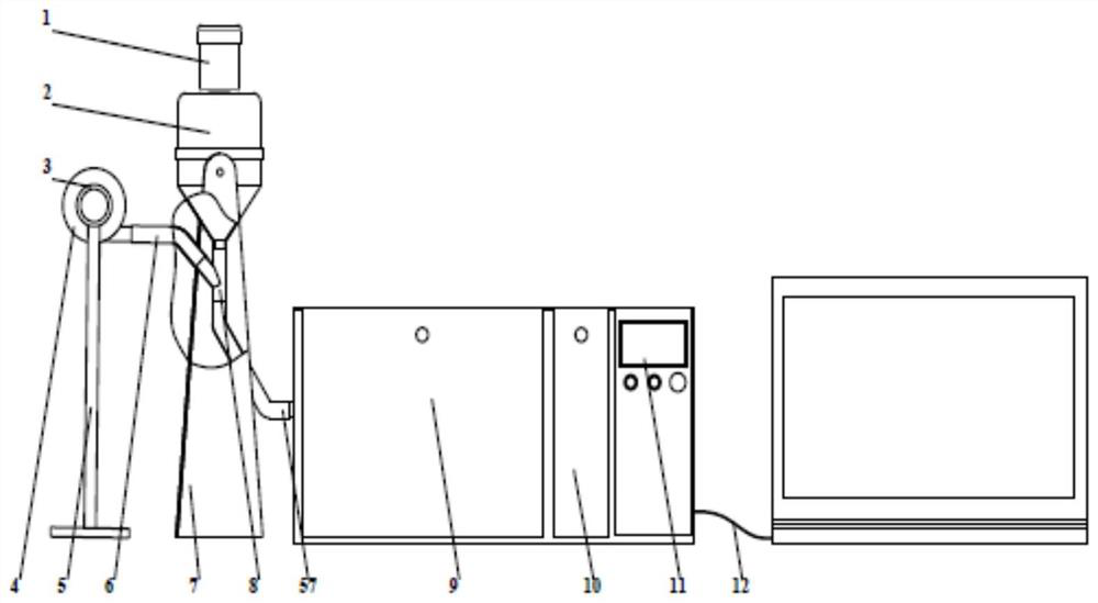 An integrated system for cultivation substrate pretreatment and rapid spectral detection of components