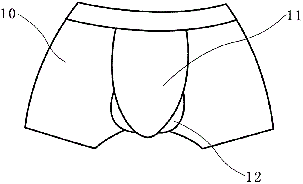 Novel physiological-characteristic-based underwear for man