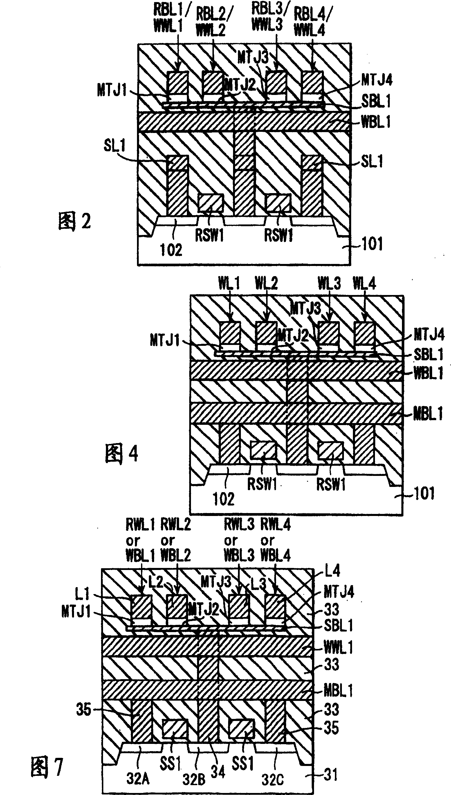 Magnetic RAM using magnetic resistance effect to store information