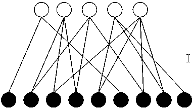 Degree distribution optimization method and encoding/decoding method of systematic lt codes under erasure channel