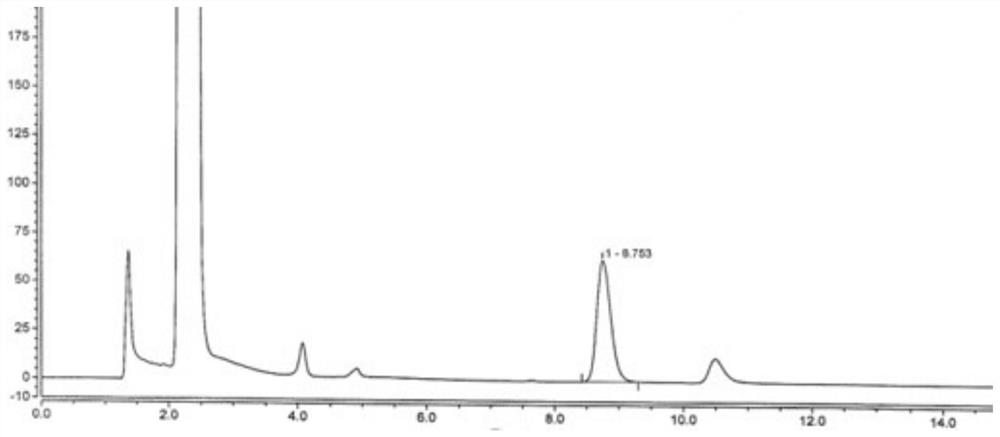 Method for detecting disodium ethylene diamine tetraacetate contained in acetylcysteine aerosol inhalation solution