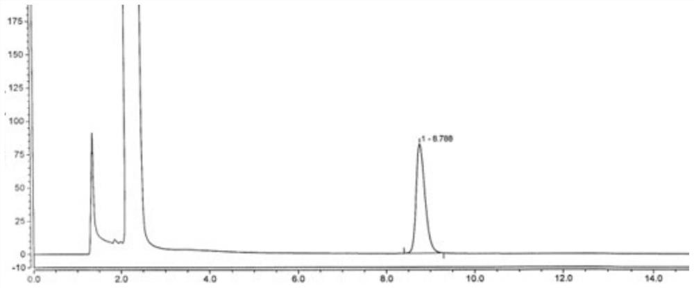 Method for detecting disodium ethylene diamine tetraacetate contained in acetylcysteine aerosol inhalation solution