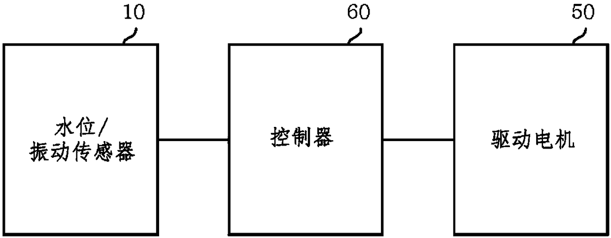 Washing machine and water level/vibration sensor for washing machine