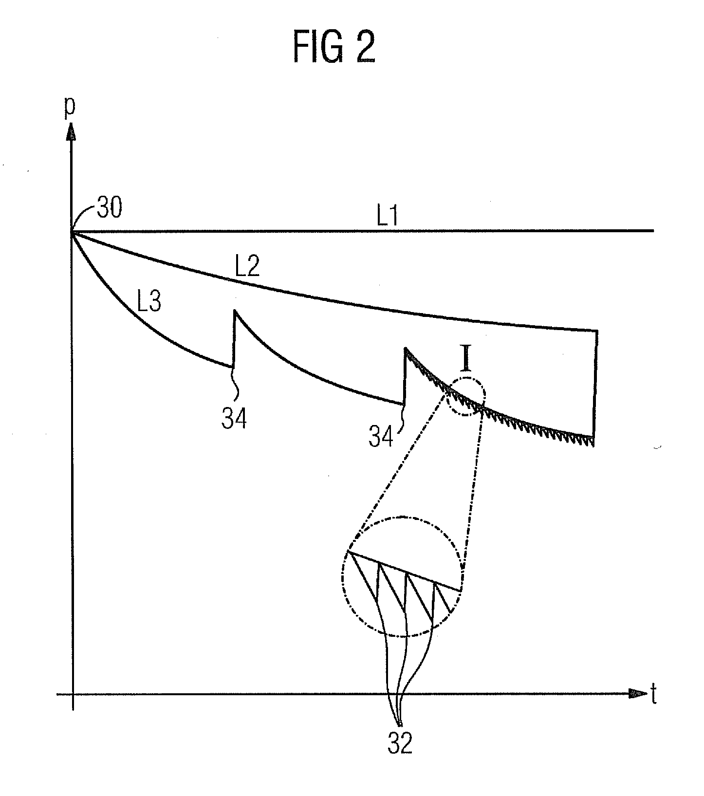 Method for determining the suction mass flow of a gas turbine