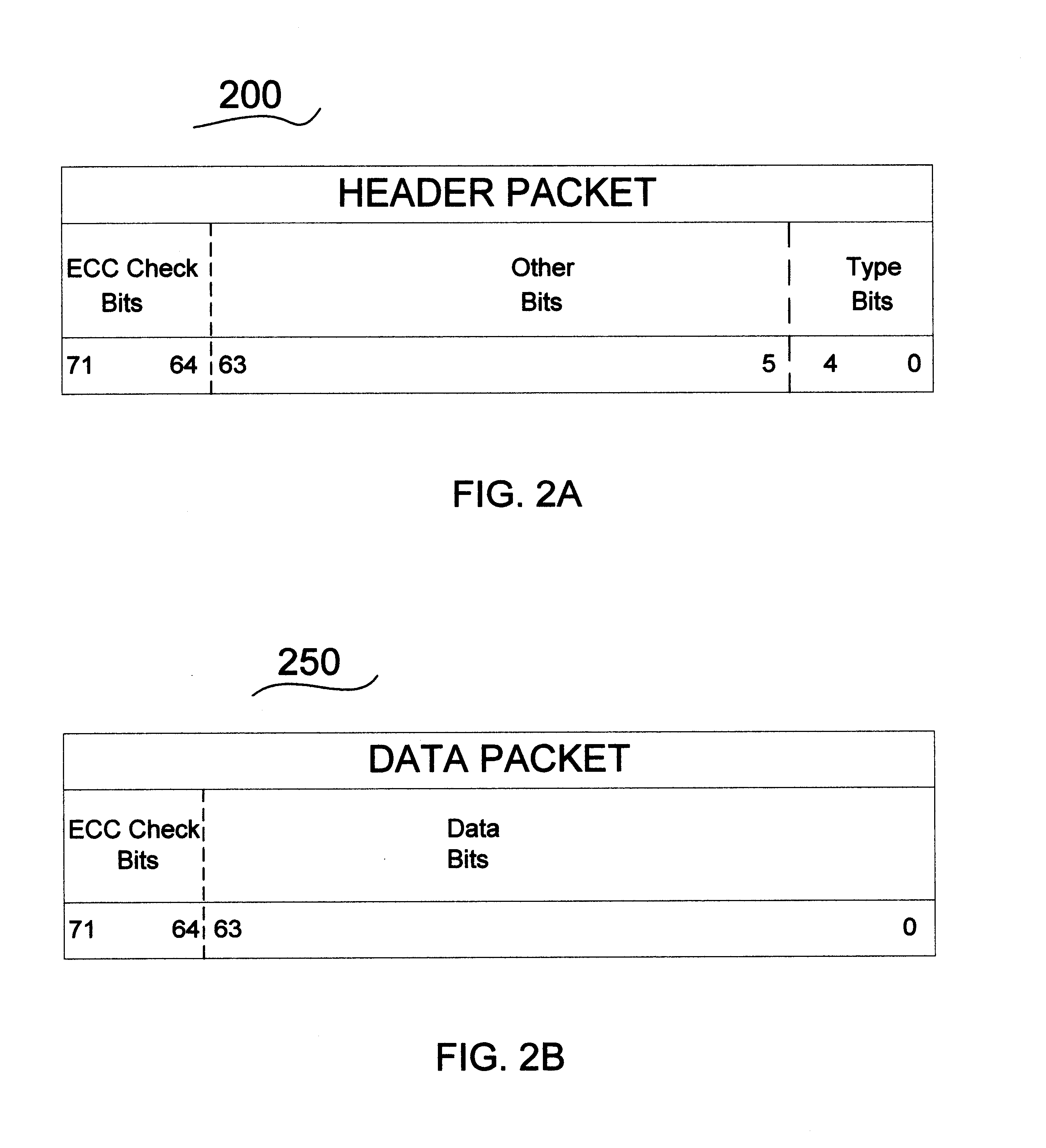 Method and apparatus for preventing underflow and overflow across an asynchronous channel