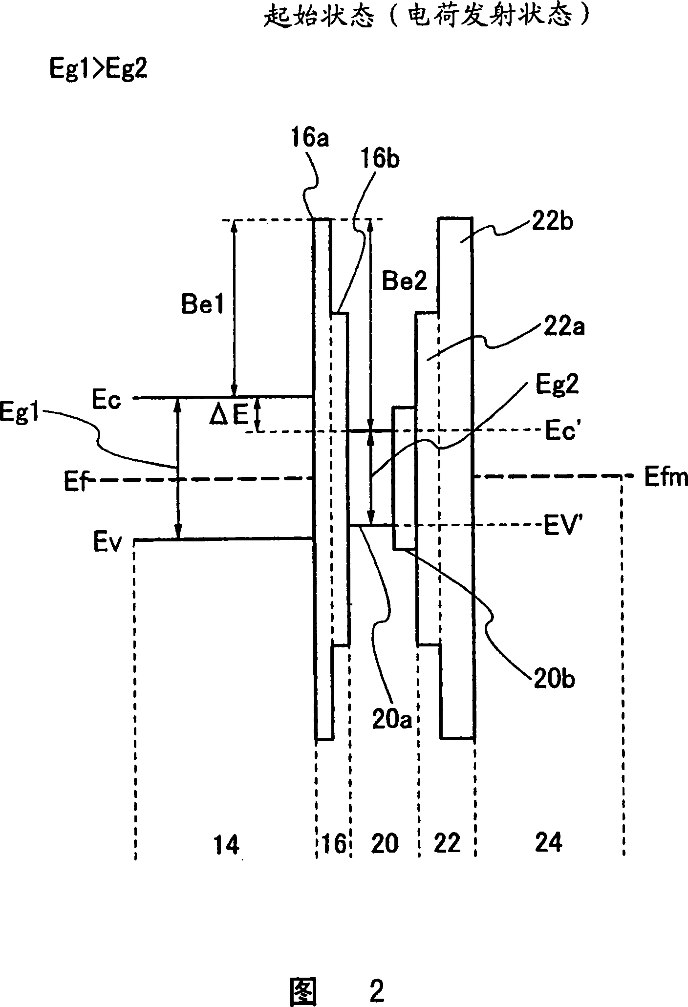 Nonvolatile semiconductor memory device