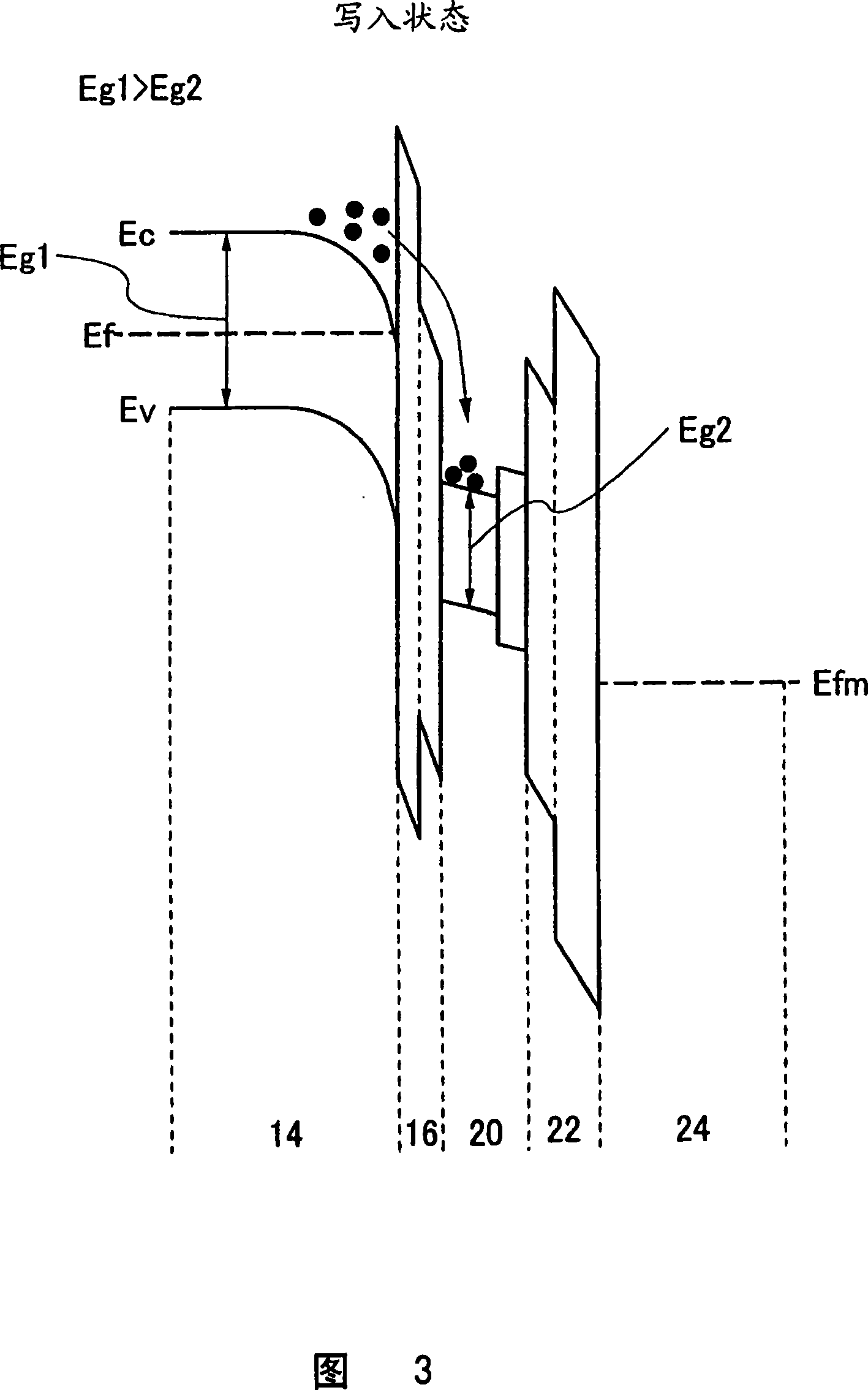 Nonvolatile semiconductor memory device