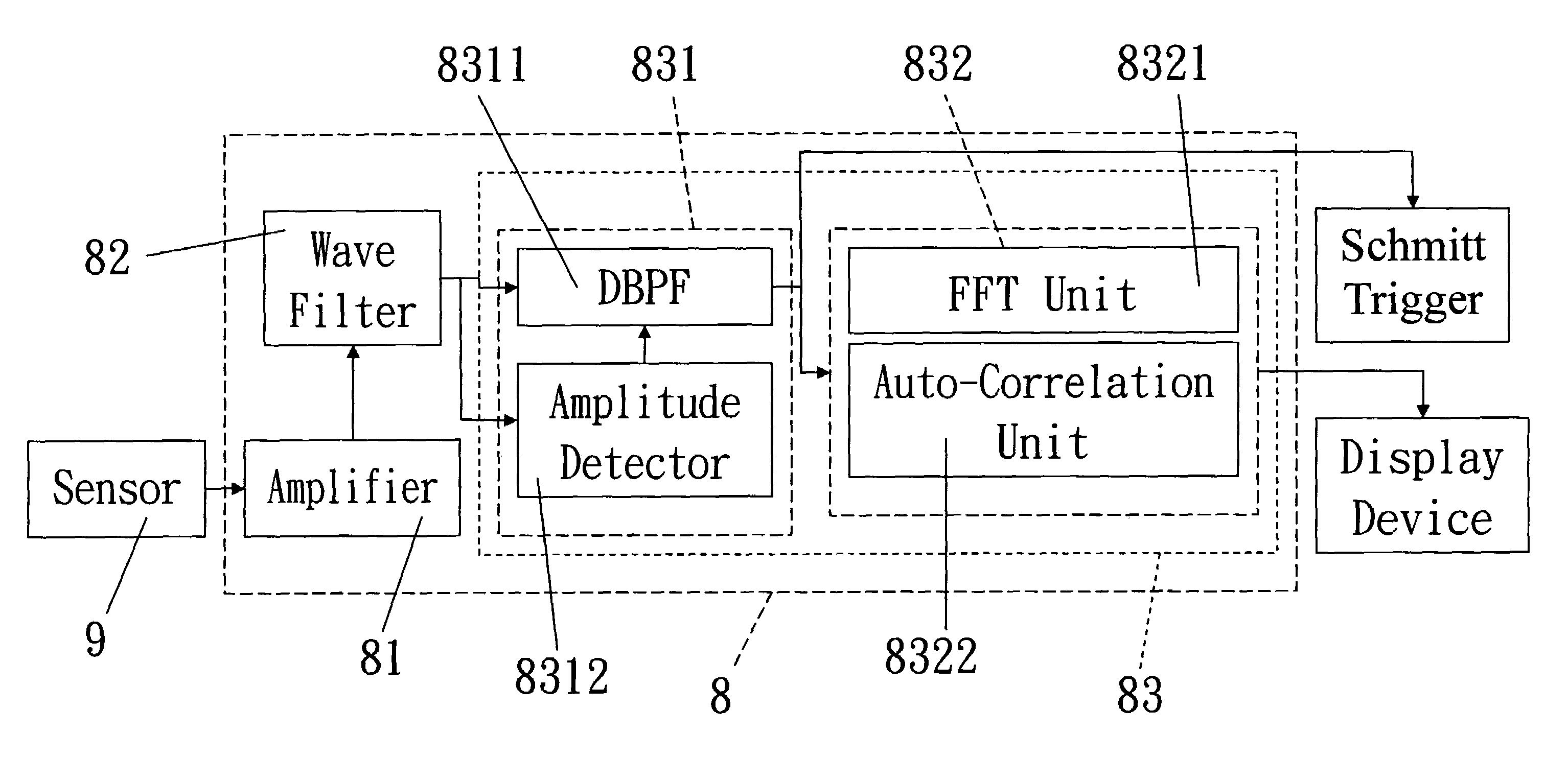 Intelligent signal processor for vortex flowmeter