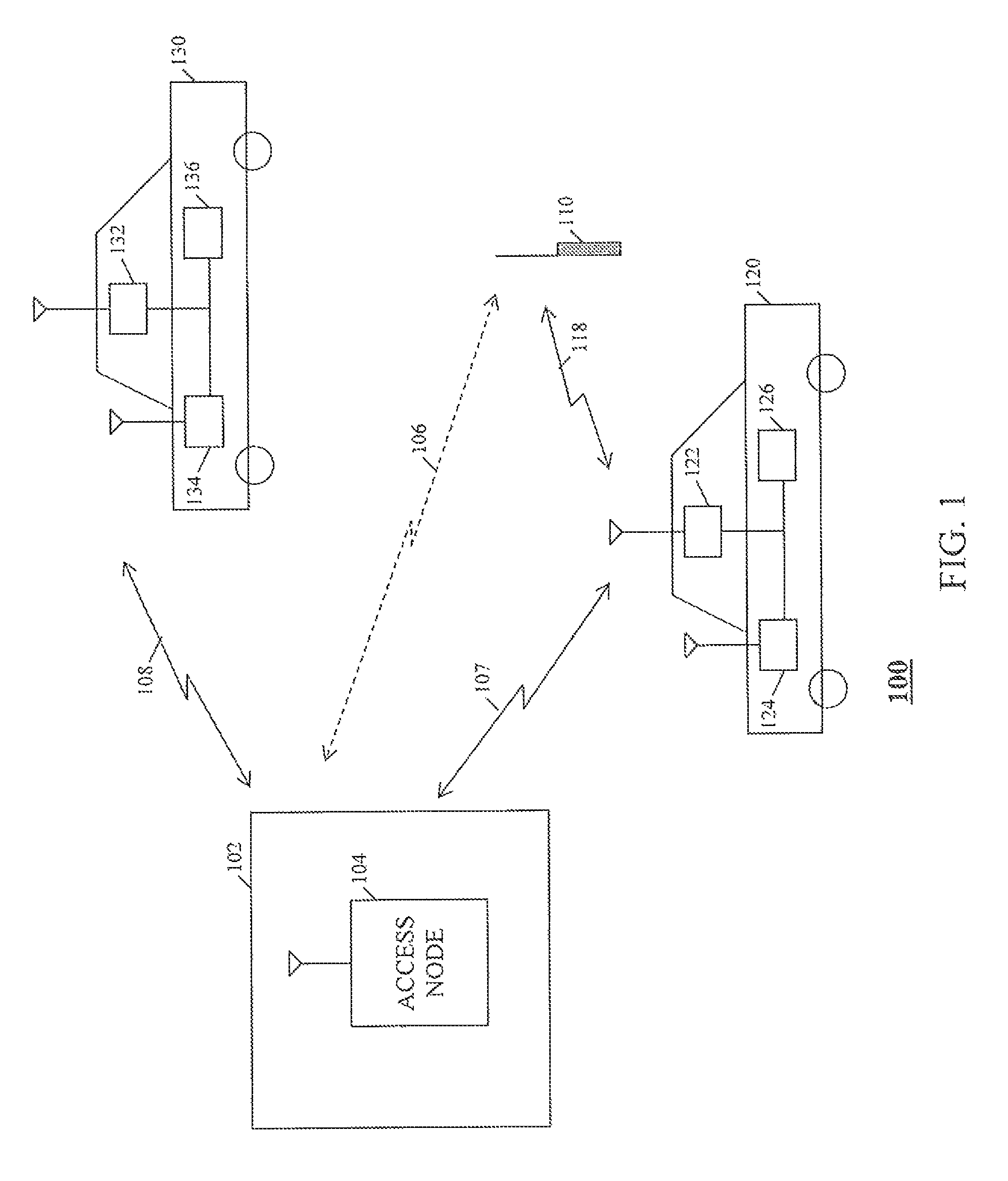 Public safety network relay service management