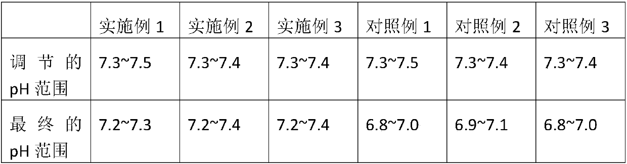 Composite electrolyte injection