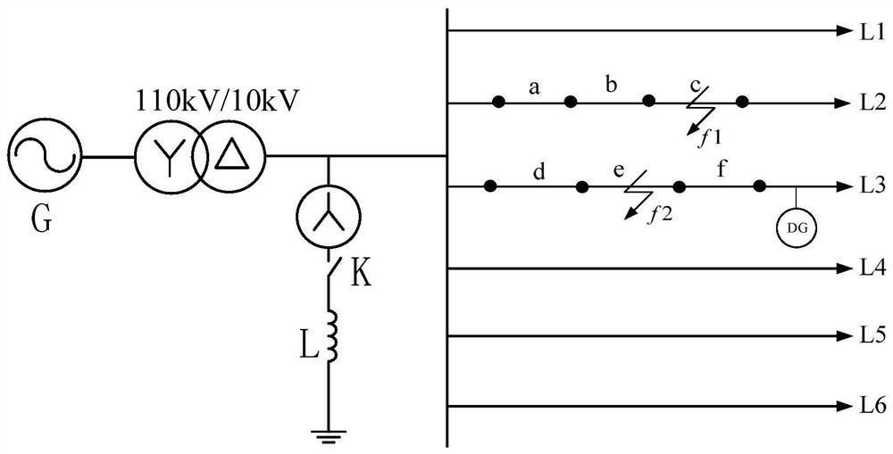 Active power distribution network fault section positioning method based on improved LMD and energy relative entropy