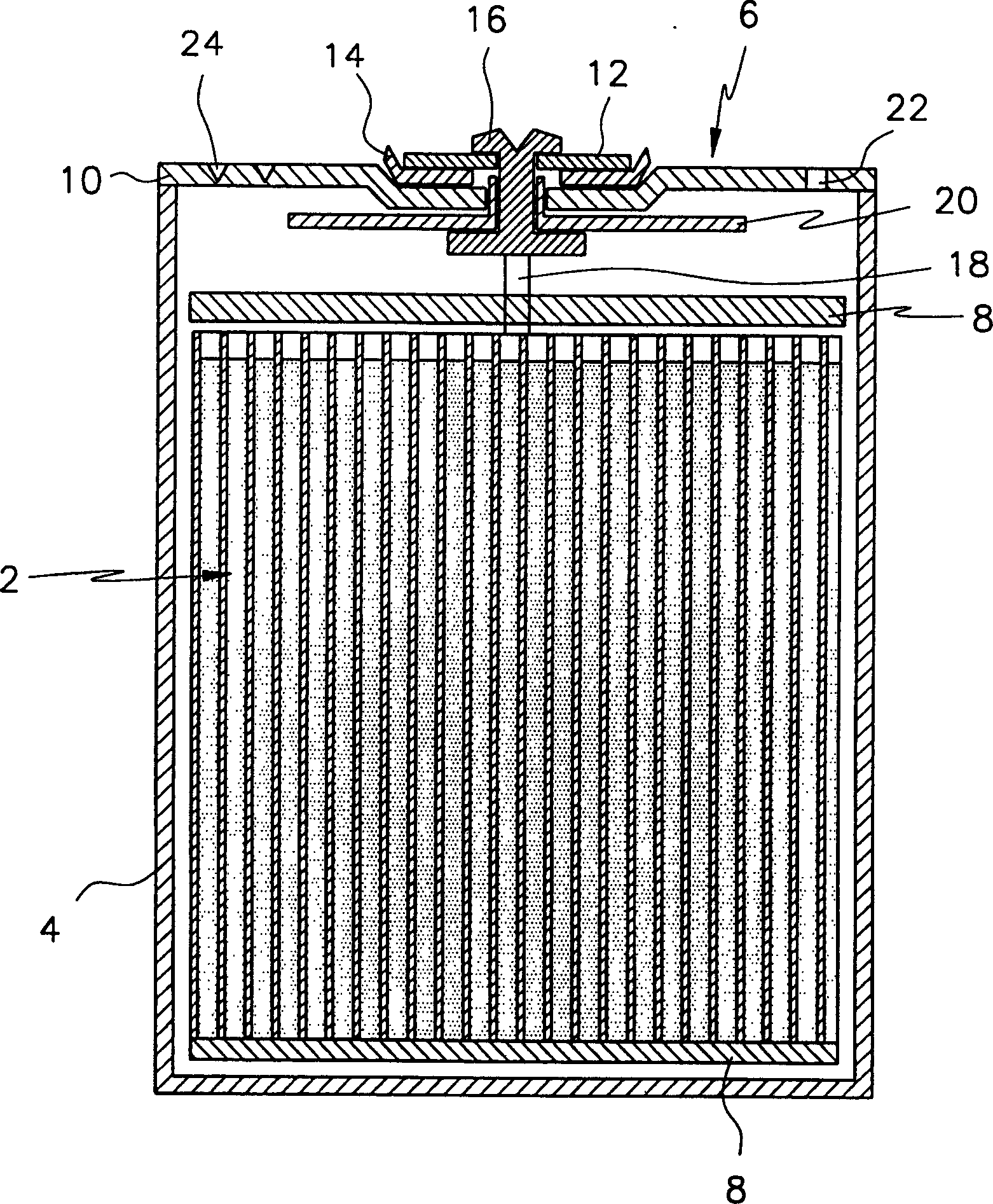 Battery of compensating anode-cathode capacity ratio