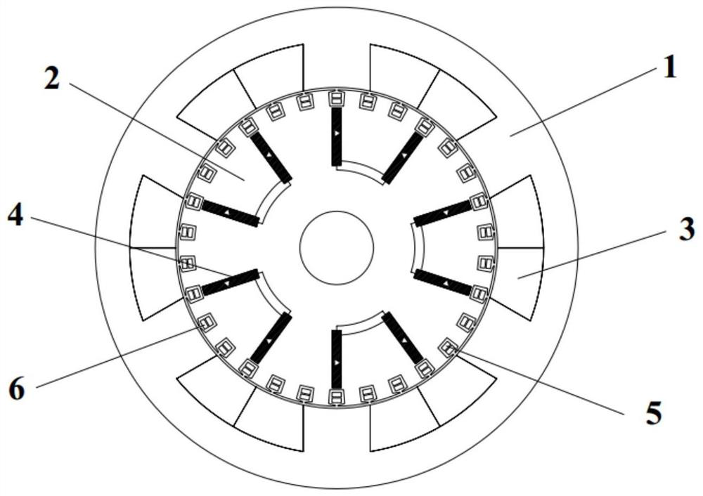 A kind of asynchronous starting vernier motor