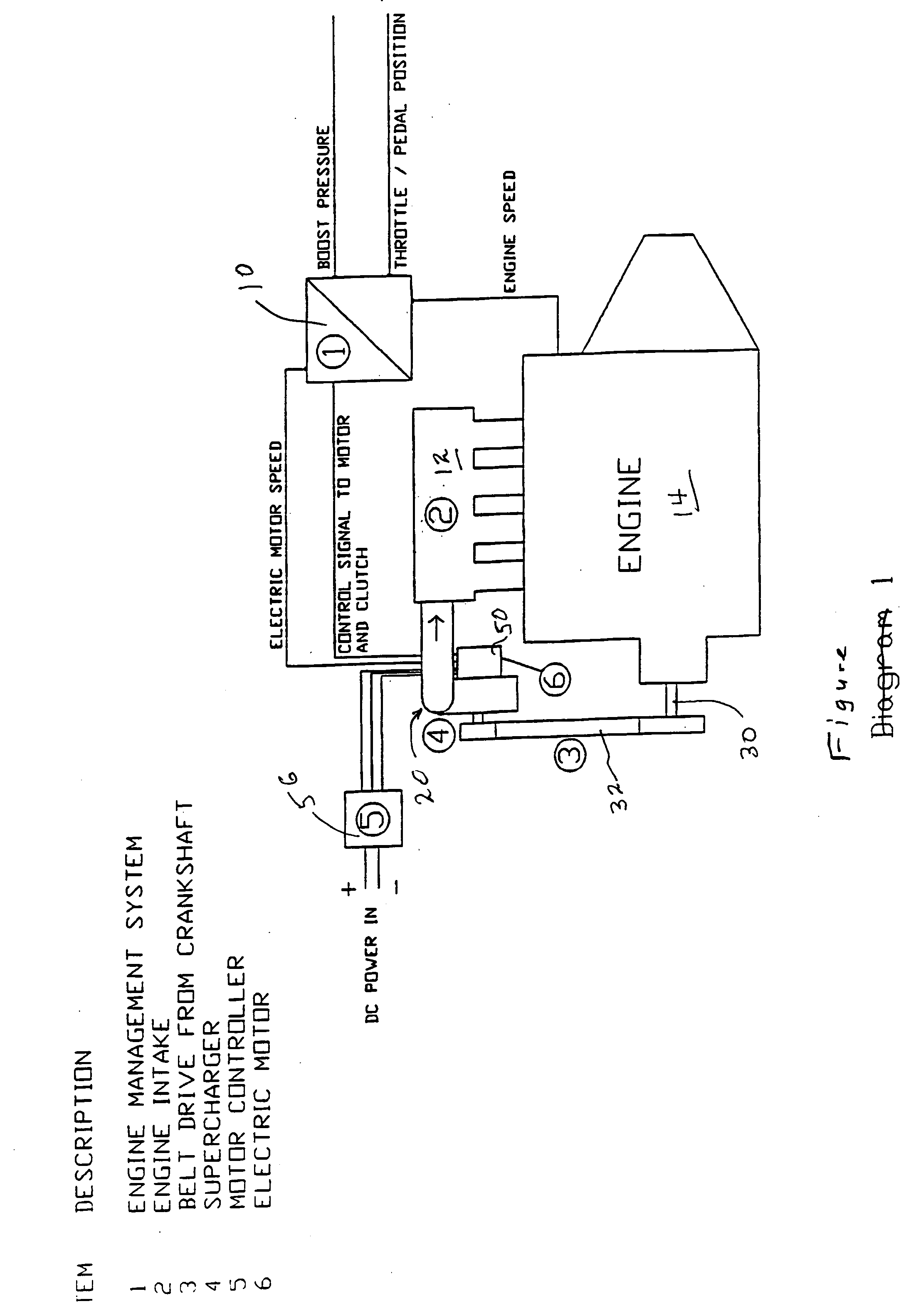 Motor assisted mechanical supercharging system