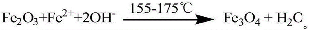 Method for preparing Fe3O4 from wastewater in chlorobenzene production