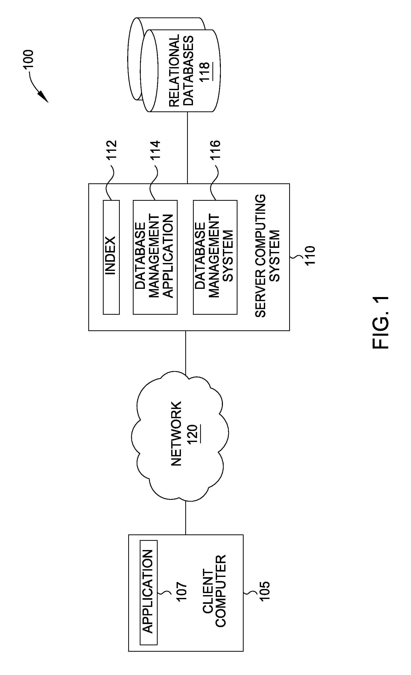 Dynamically adjust duplicate skipping method for increased performance