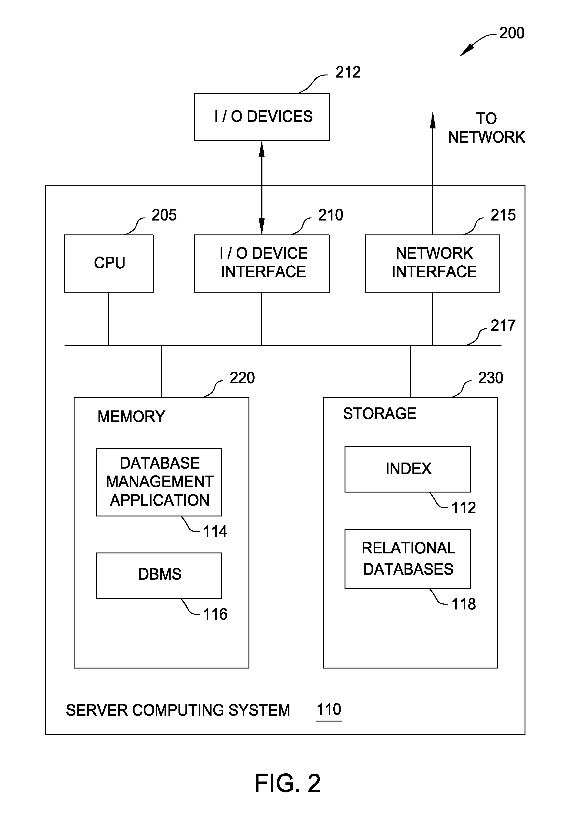 Dynamically adjust duplicate skipping method for increased performance