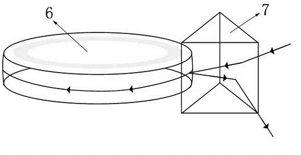 Photoelectric oscillator based on optical resonant cavity