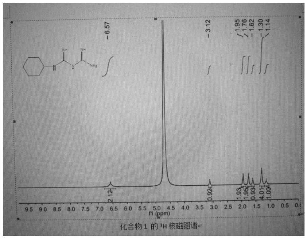 Cyclohexyl biguanide hydrochloride and preparation method thereof