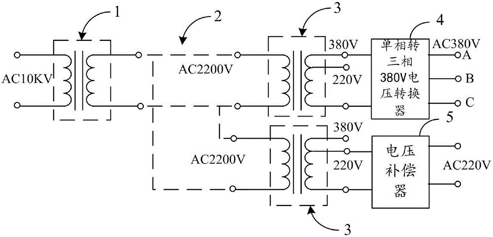 Low-voltage and long-distance power transmission system