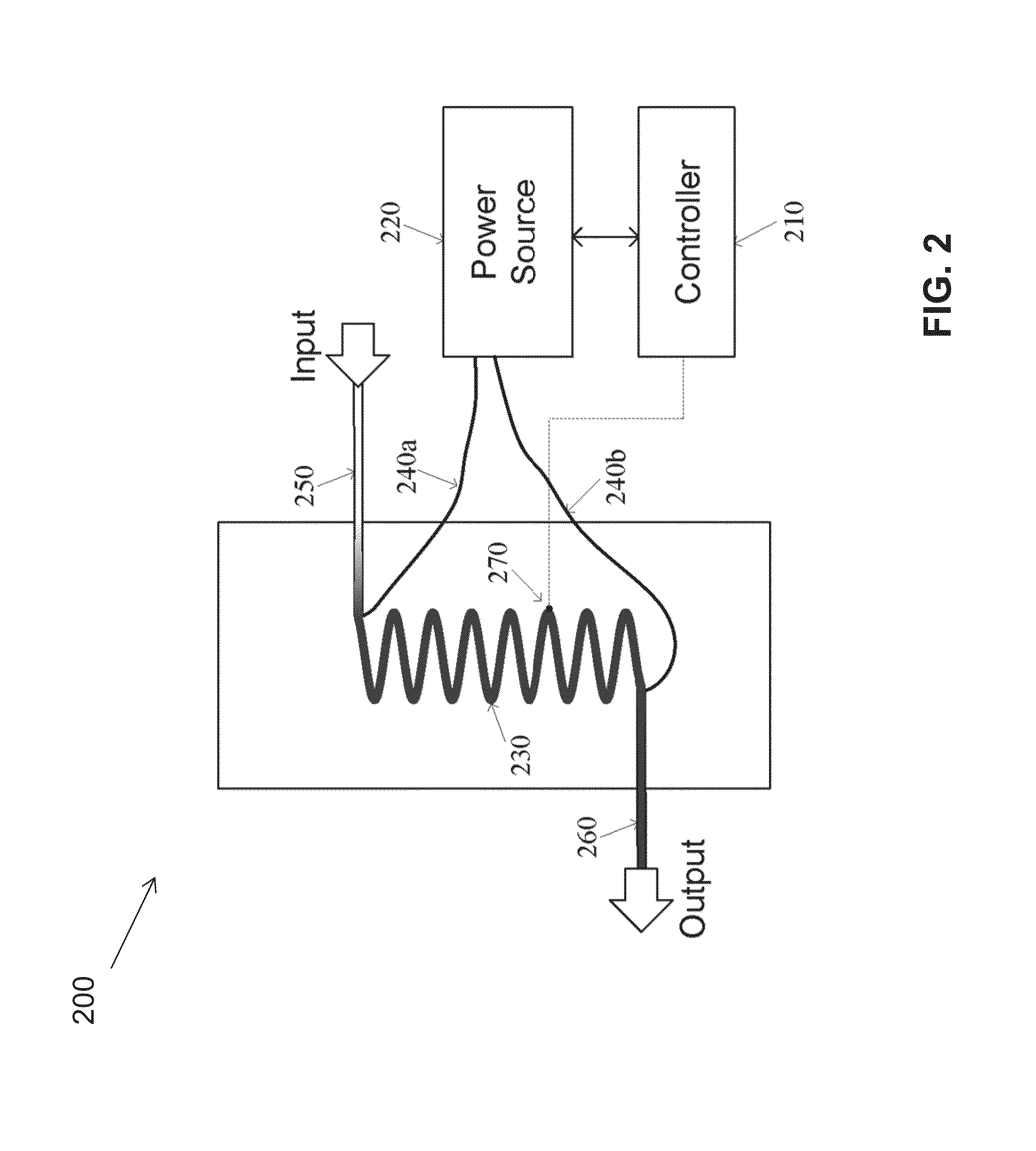 Method and Apparatus for a Directly Electrically Heated Flow-Through Chemical Reactor