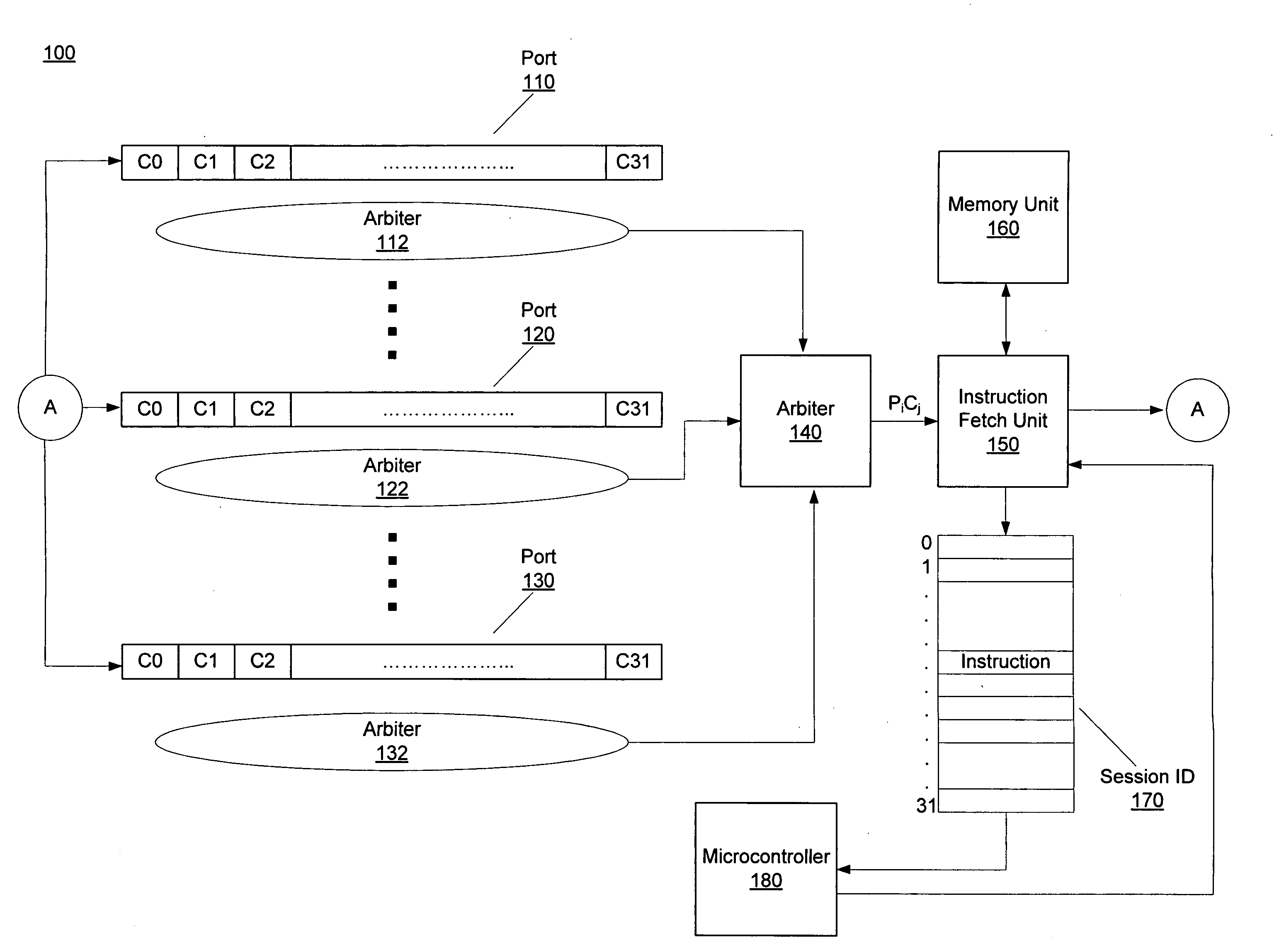 Method and system for improved flash controller commands selection