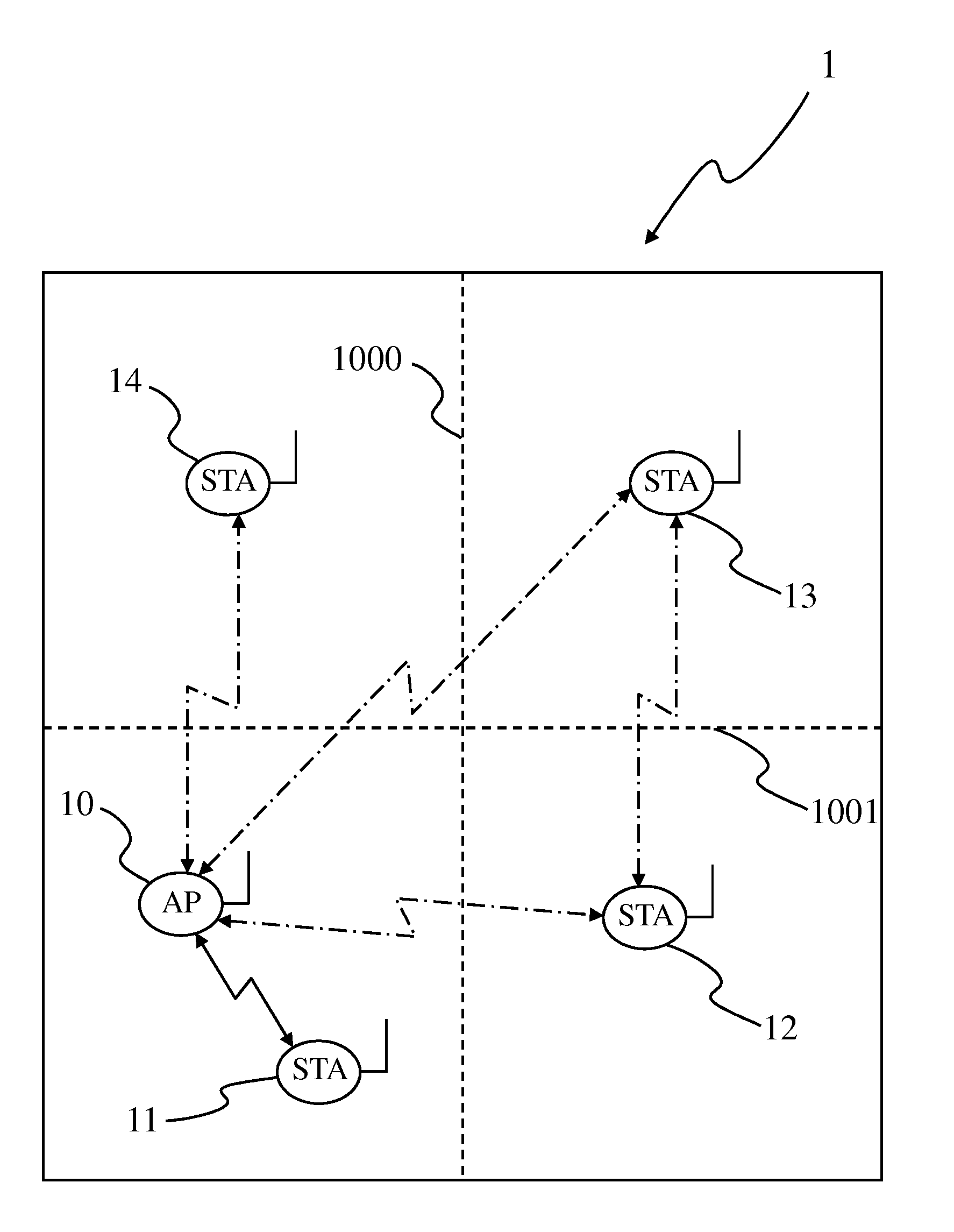 Contention for wireless access using two types of channels