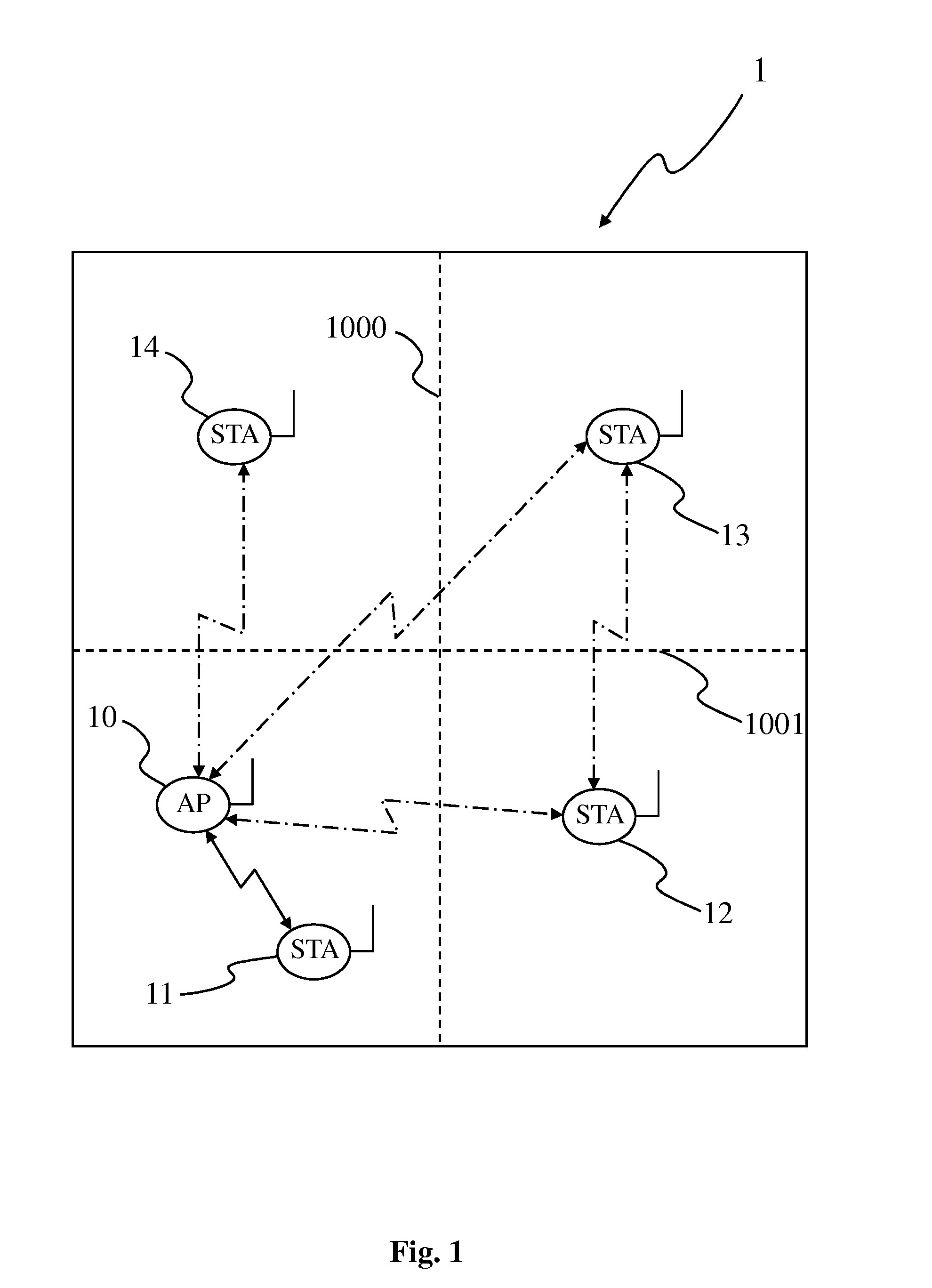Contention for wireless access using two types of channels