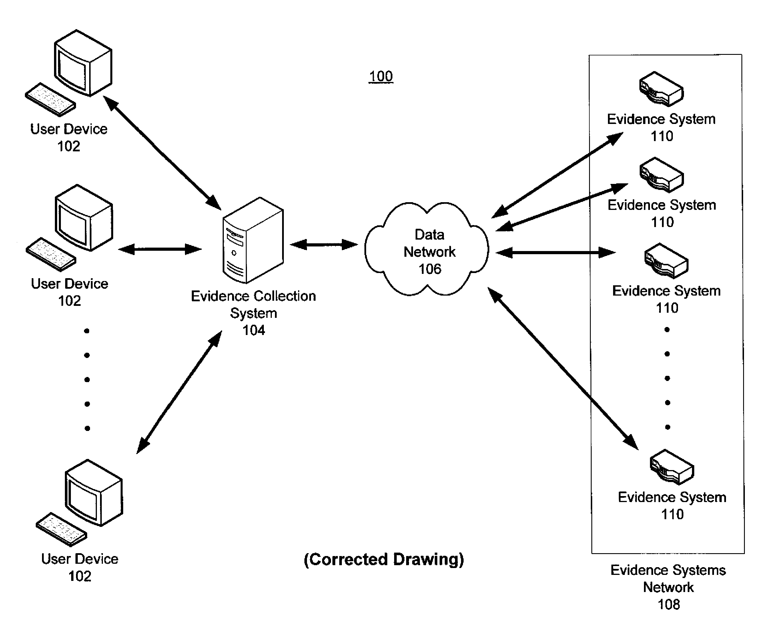 System and method for collecting data and evidence