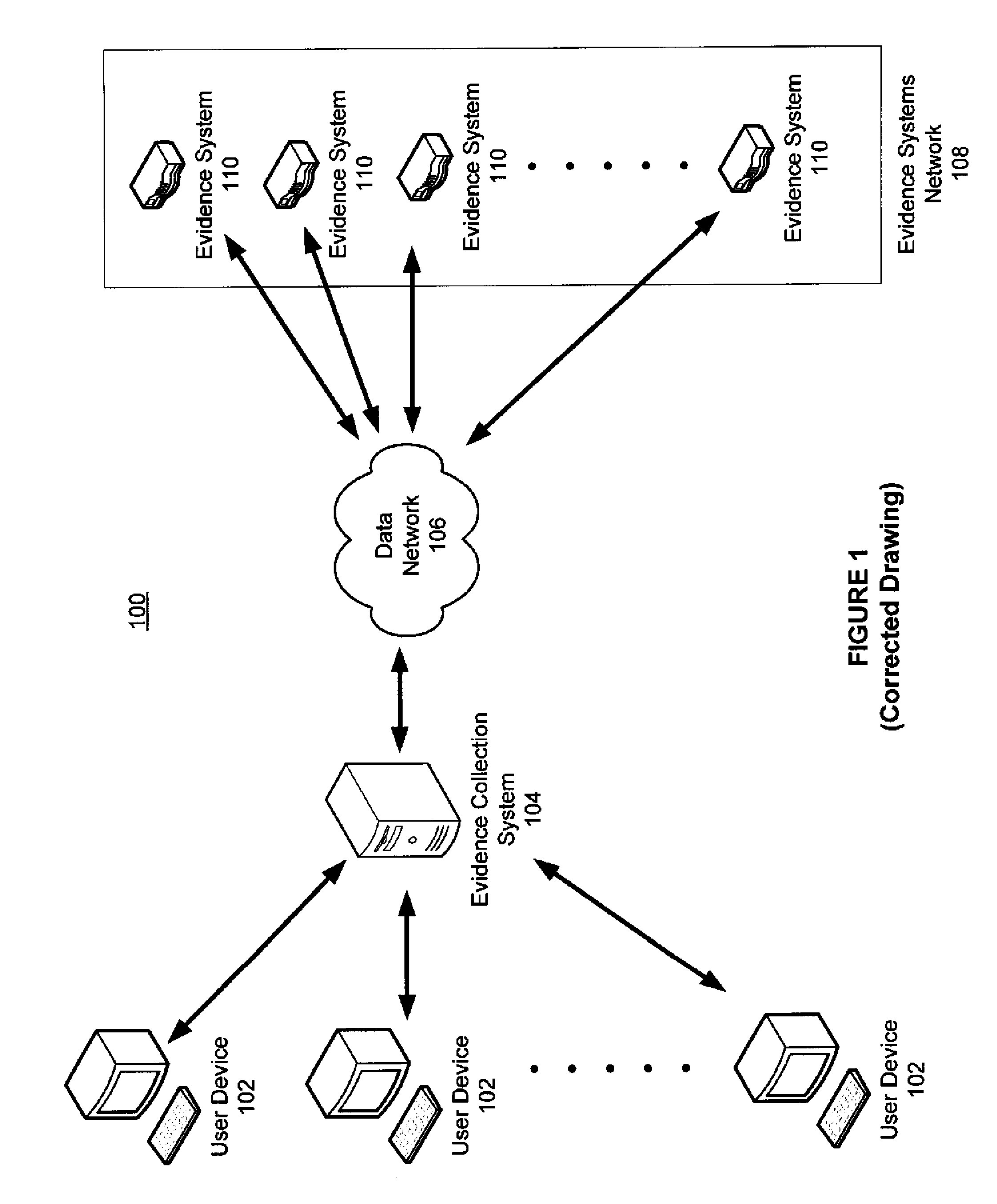 System and method for collecting data and evidence