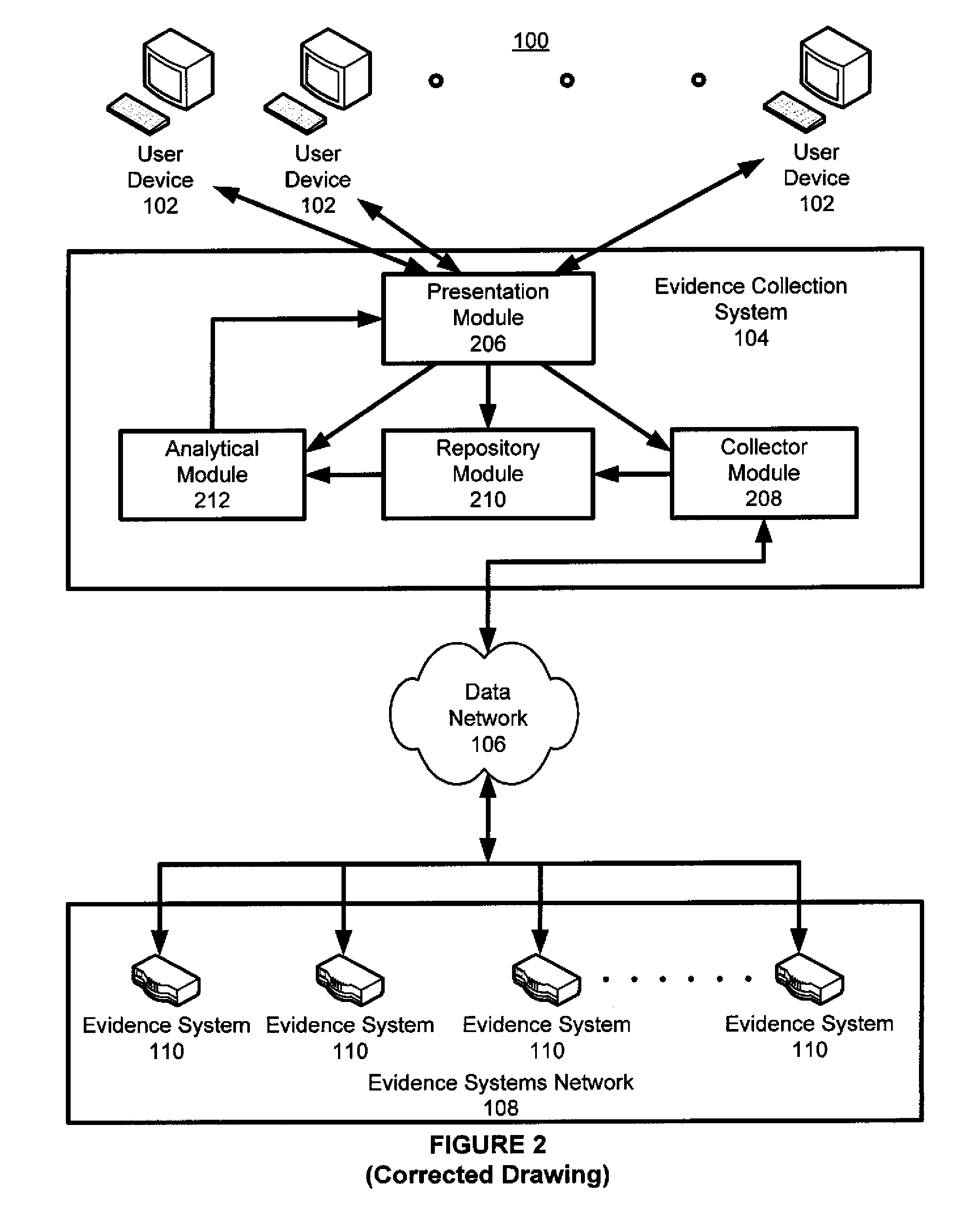 System and method for collecting data and evidence