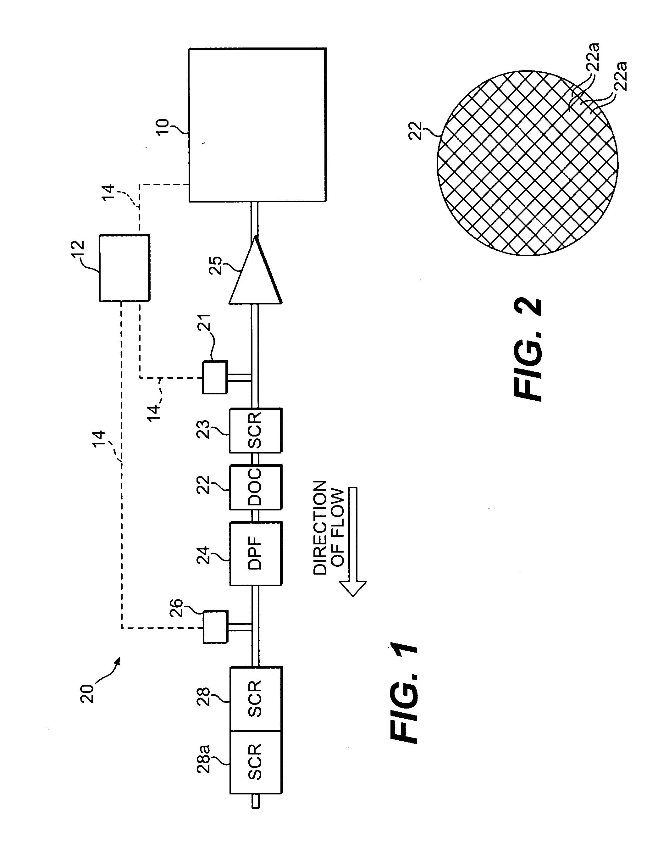 Exhaust treatment system with an oxidation device for NO2 control
