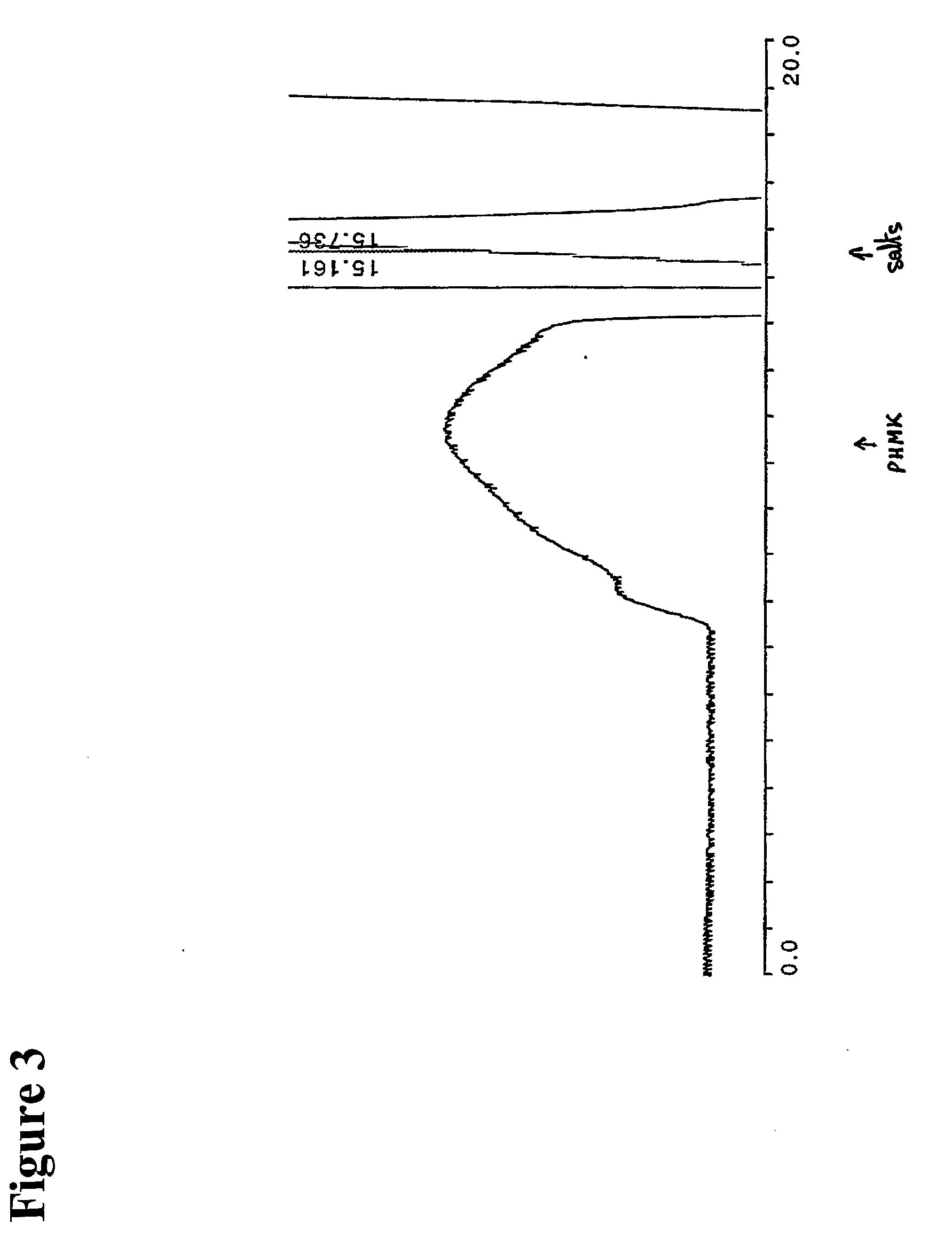 Biodegradable polyketal polymers and methods for their formation and use