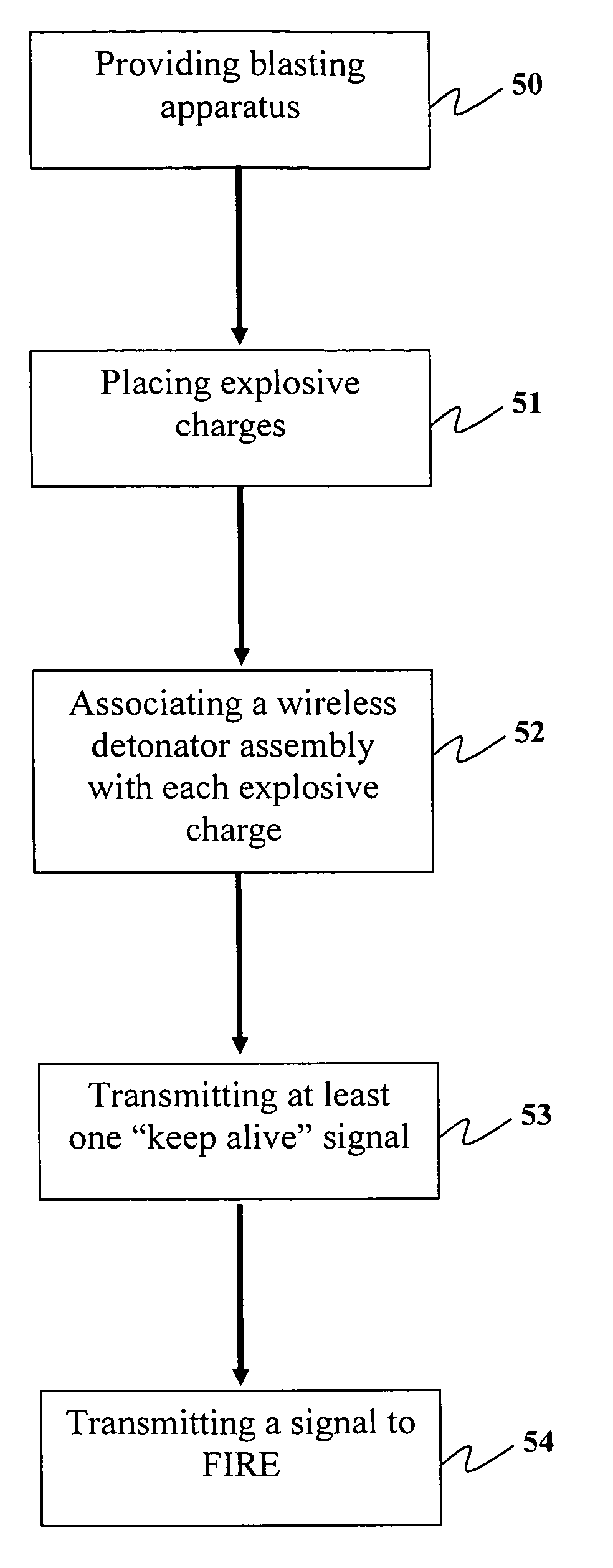 Wireless detonator assembly, and methods of blasting