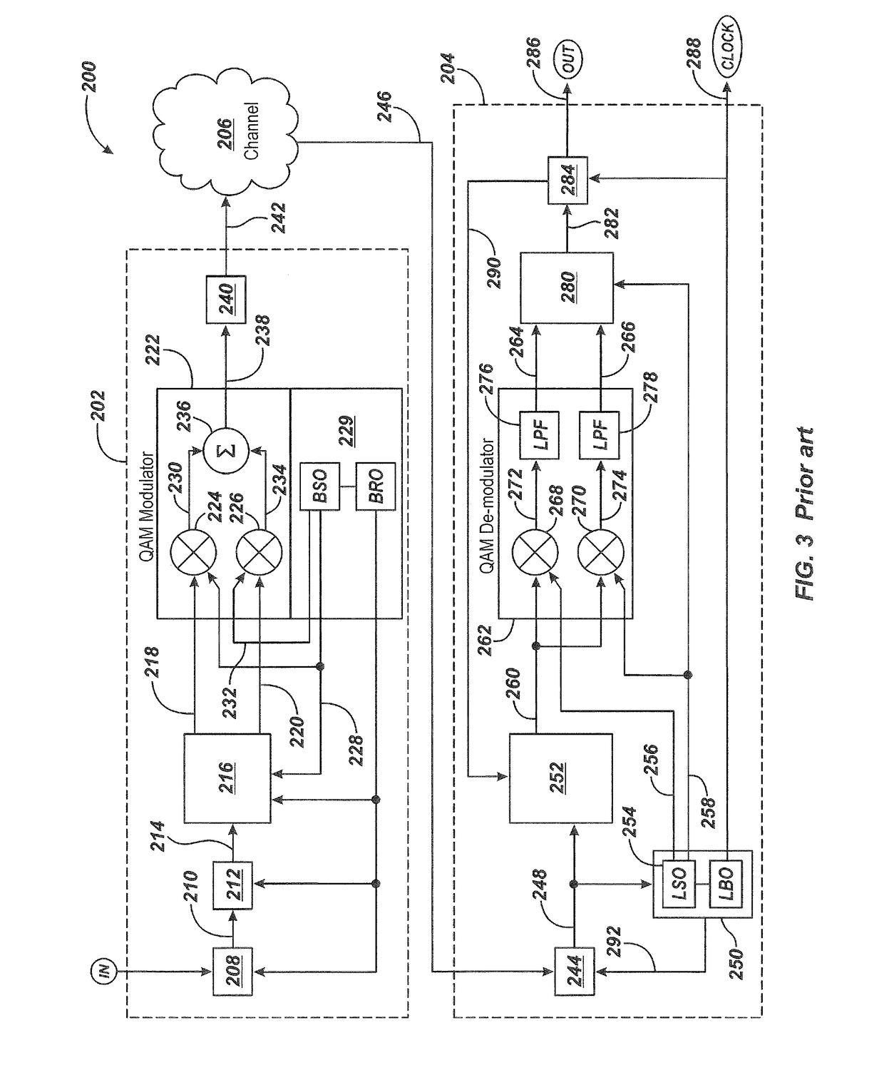 Method and apparatus for high-speed data transfer employing self-synchronizing quadrature amplitude modulation