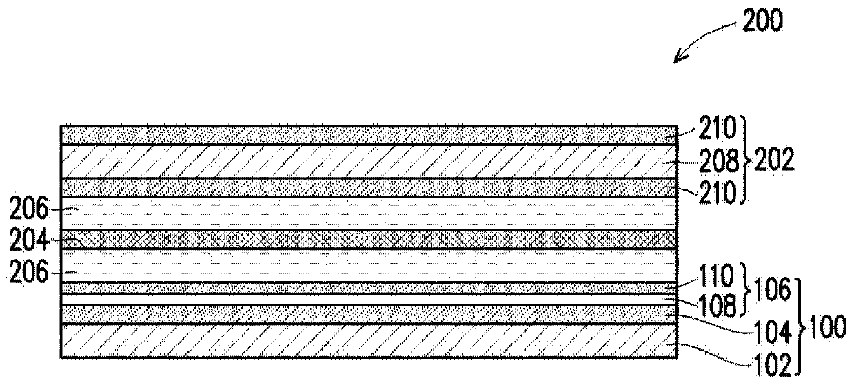 Aqueous lithium-ion battery, electrode used therein, and electrode manufacturing method