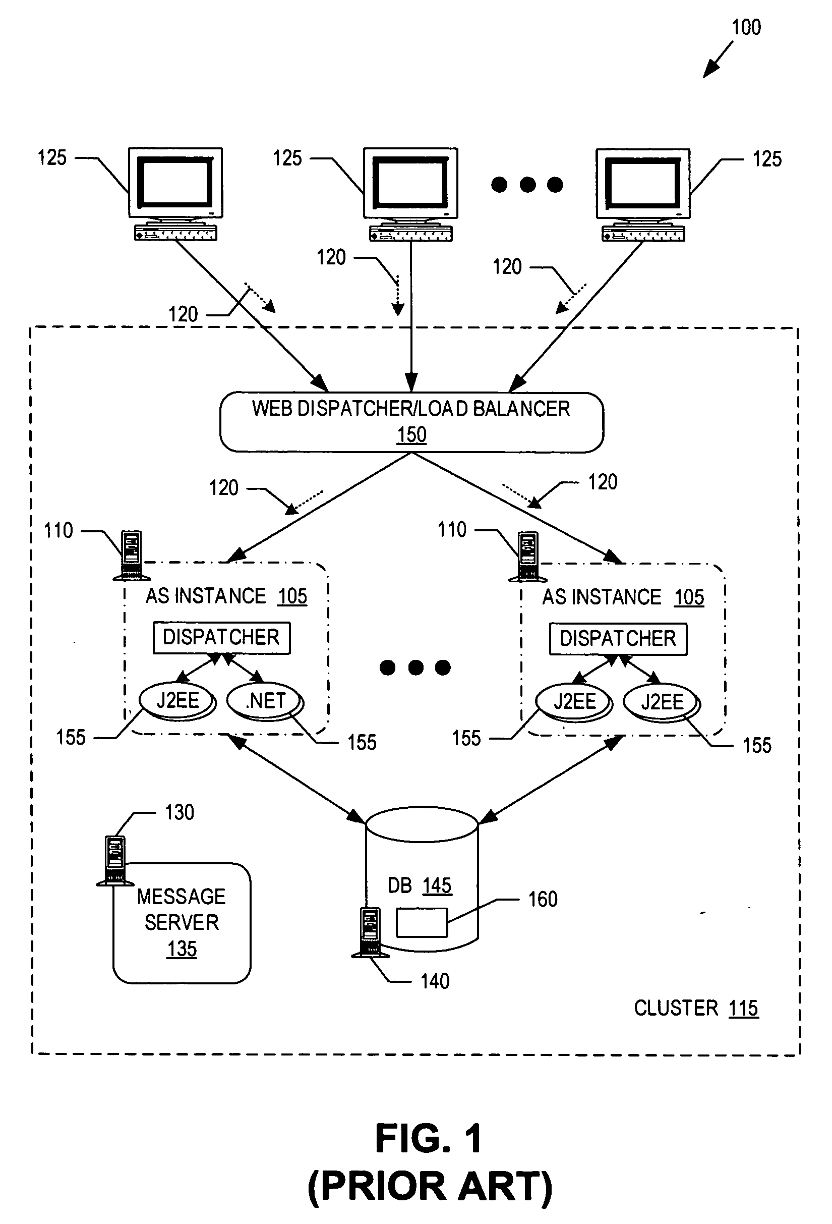 Template configuration tool for application servers