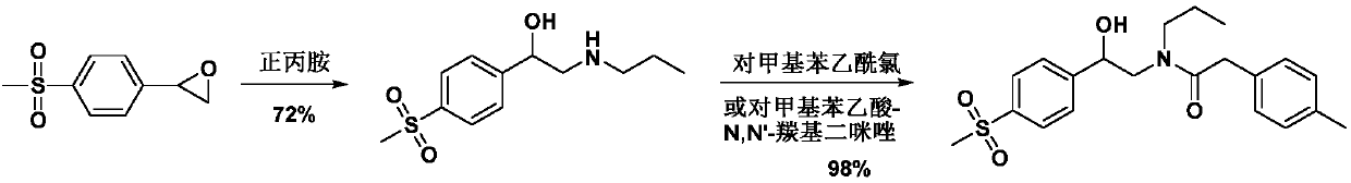 Preparation method of imrecoxib