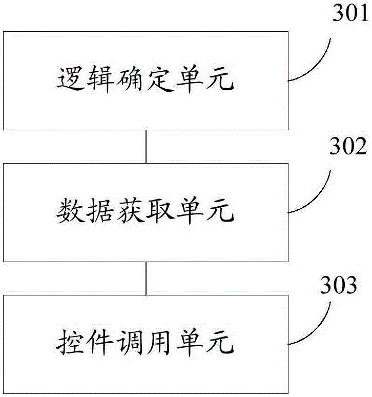 Method and device for displaying power communication deployment pattern