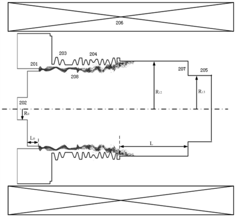 High-efficiency and low-magnetic field dual-mode working relativistic return wave tube