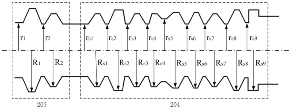 High-efficiency and low-magnetic field dual-mode working relativistic return wave tube