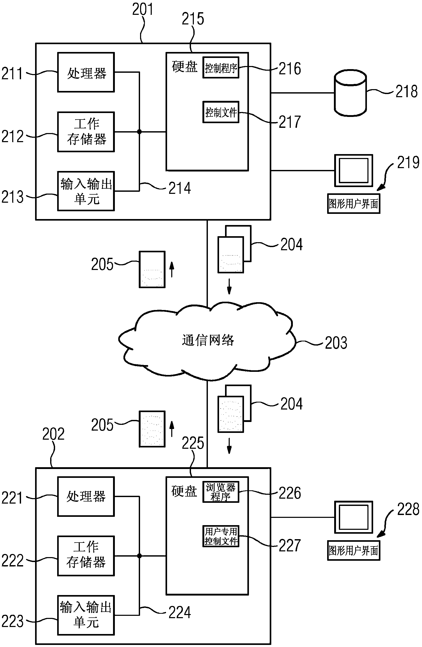 Method for configuring and/or checking the operability of a machine having a gearbox, and control programme