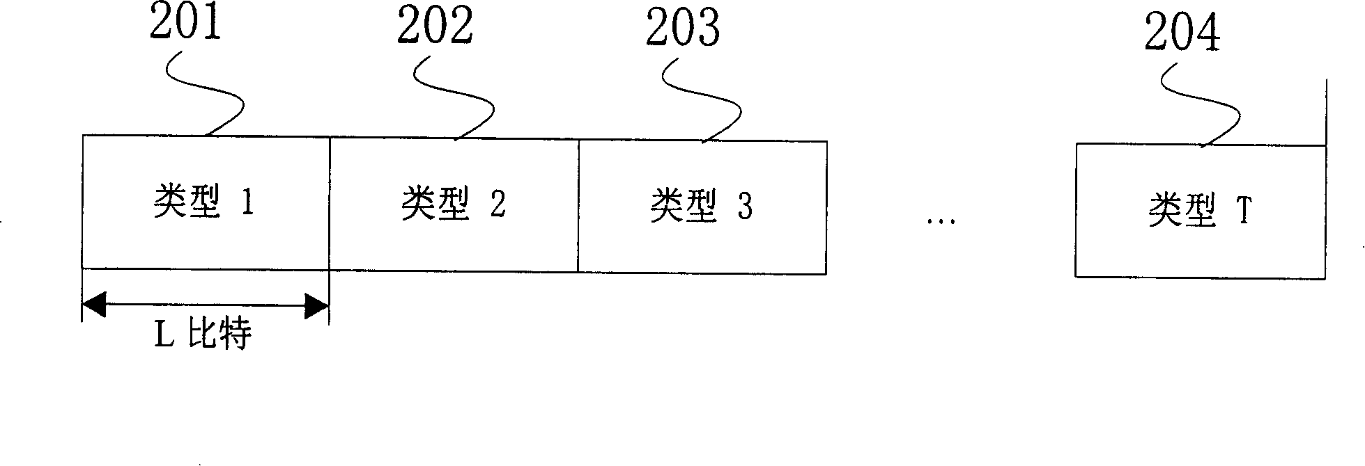 Transmission device and method for downlink control signaling in wireless communication system