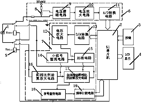 Tuning fork crystal stability analyzer