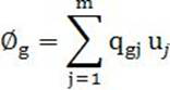 Two-dimensional finite element neutronics steady-state calculation method based on icem-cfd