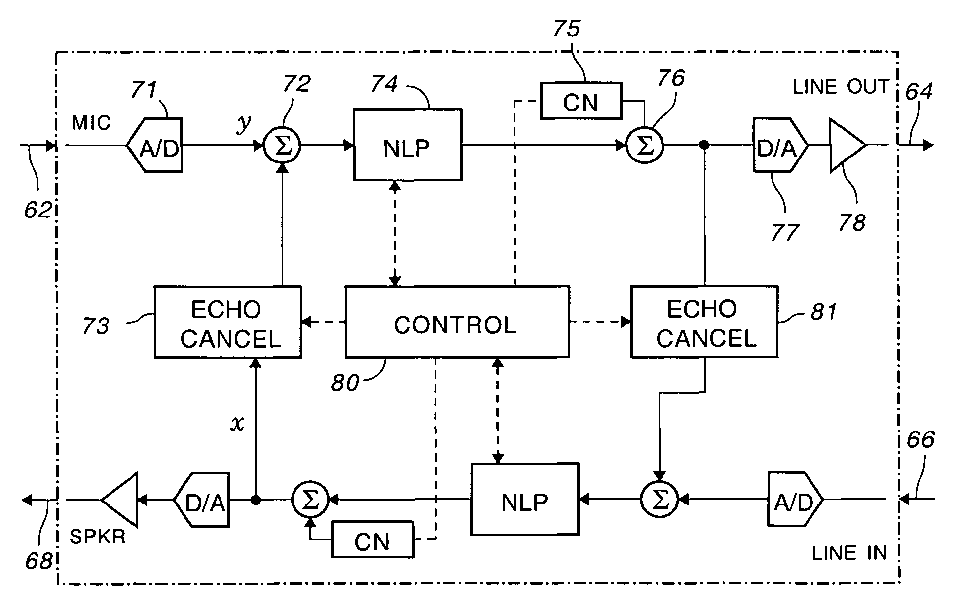Music detector for echo cancellation and noise reduction