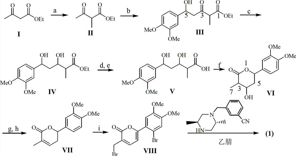 Application of multi-substituted piperazinyl pyranone in preparation of fungal infection resisting drugs